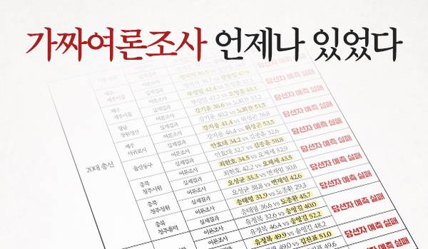 가짜여론조사 언제나 있었다