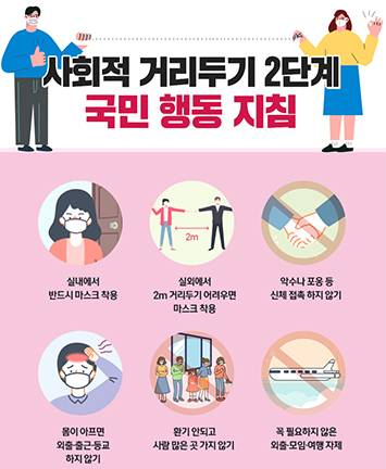 사회적 거리두기 2단계 국민 행동 지침!