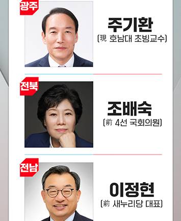 제8회 전국동시지방선거 광역단체장(광주, 전북, 전남) 공직후보자 확정