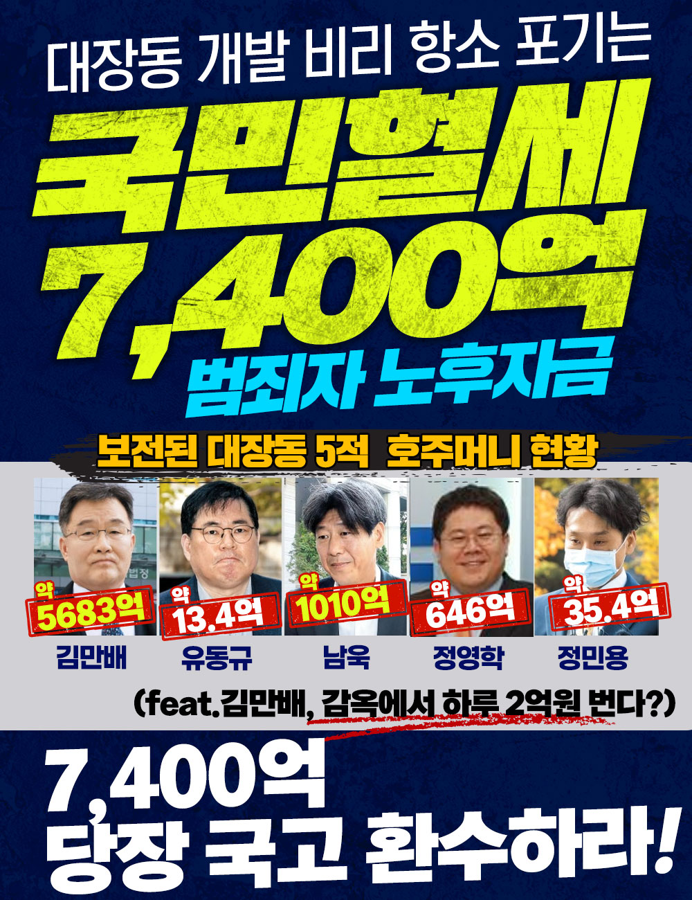 국민혈세 7400억 범죄자 노후자금!