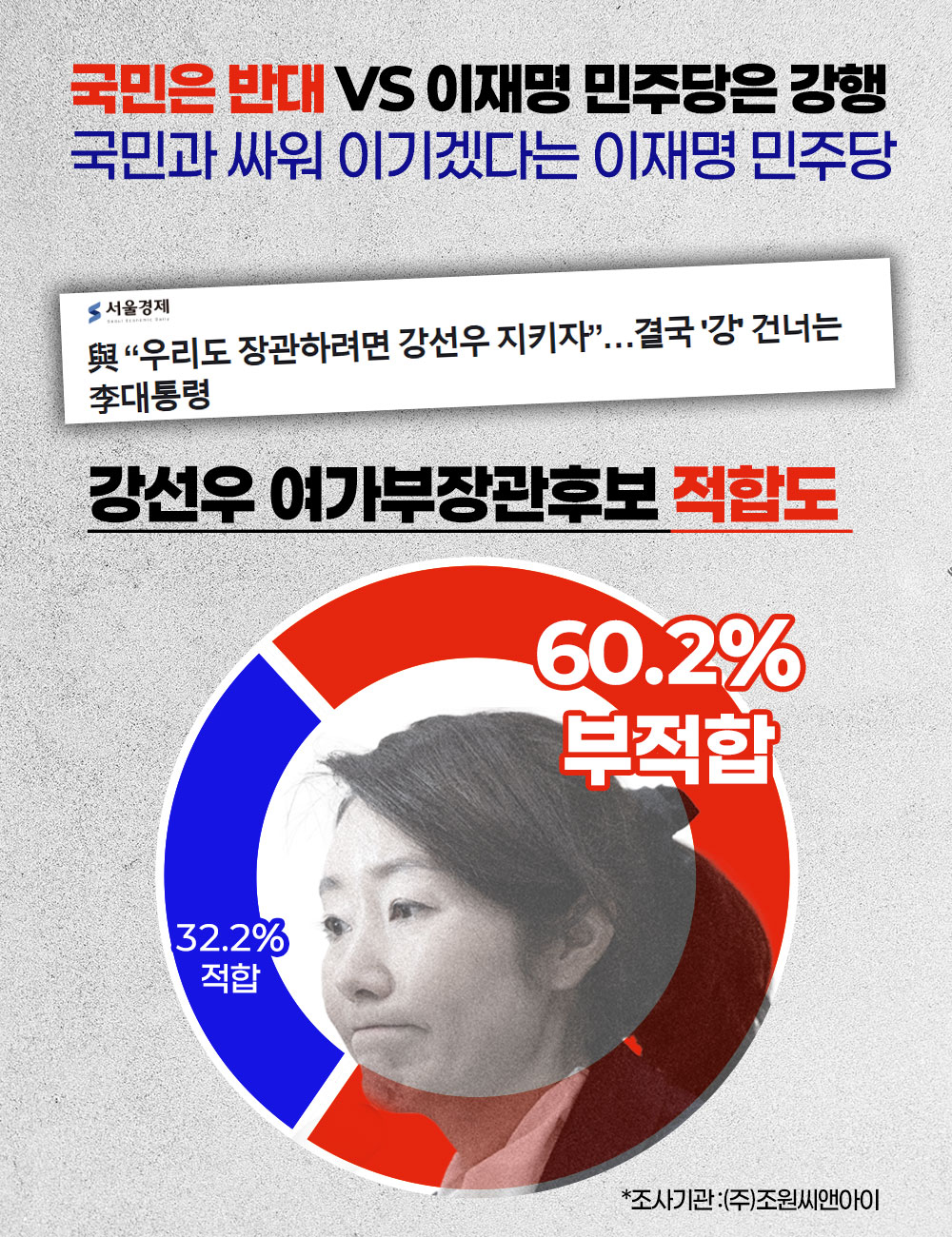 국민과 싸워 이기겠다는 이재명 민주당