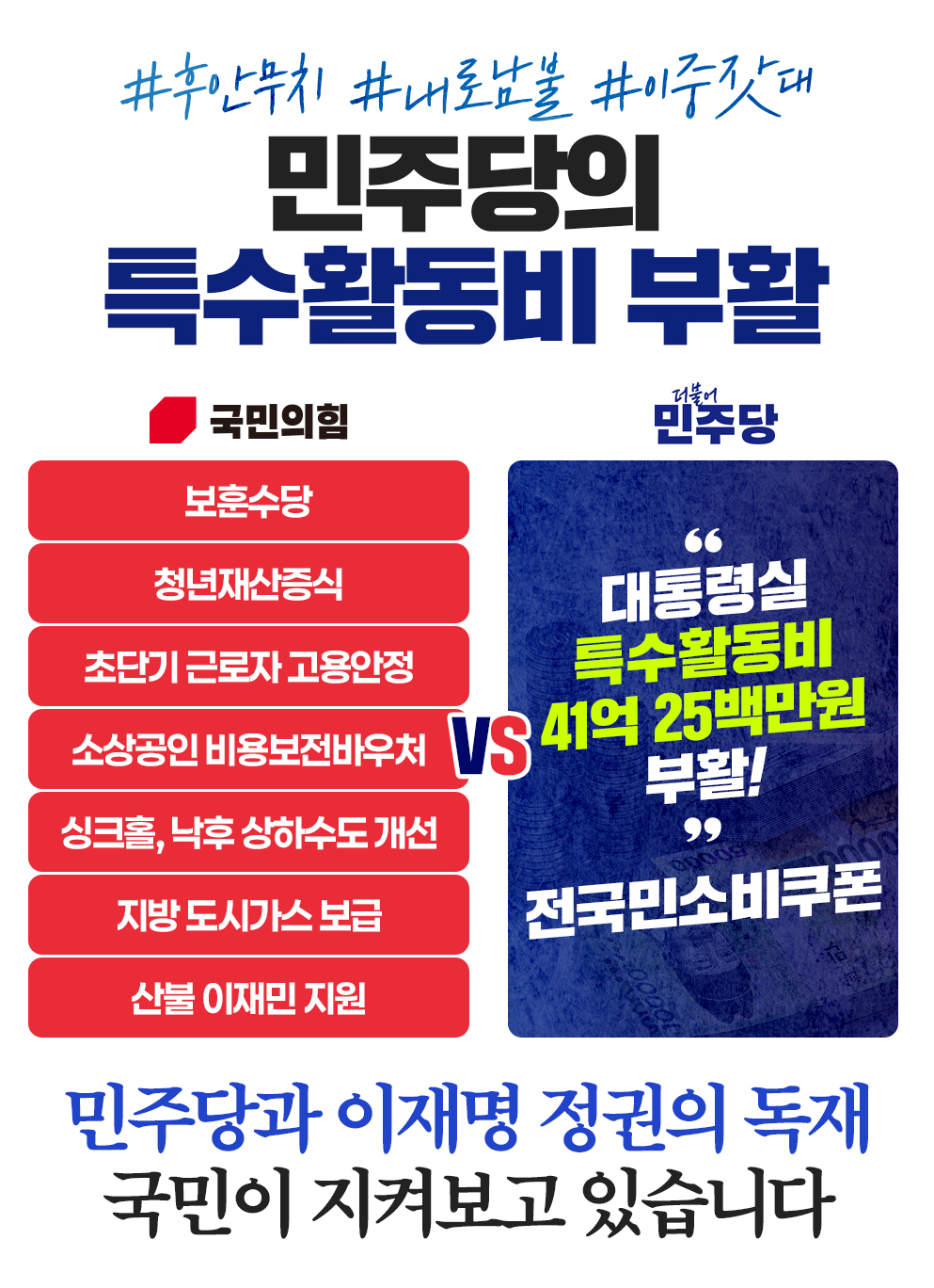 민주당의 특수활동비 부활