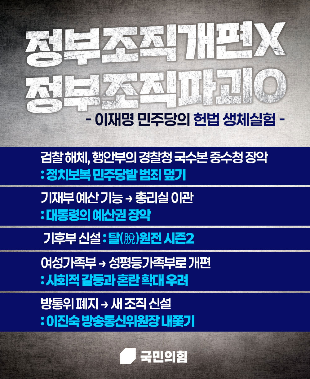 정부조직개편x 정부조직파괴o 이재명 민주당의 헌법 생체실험