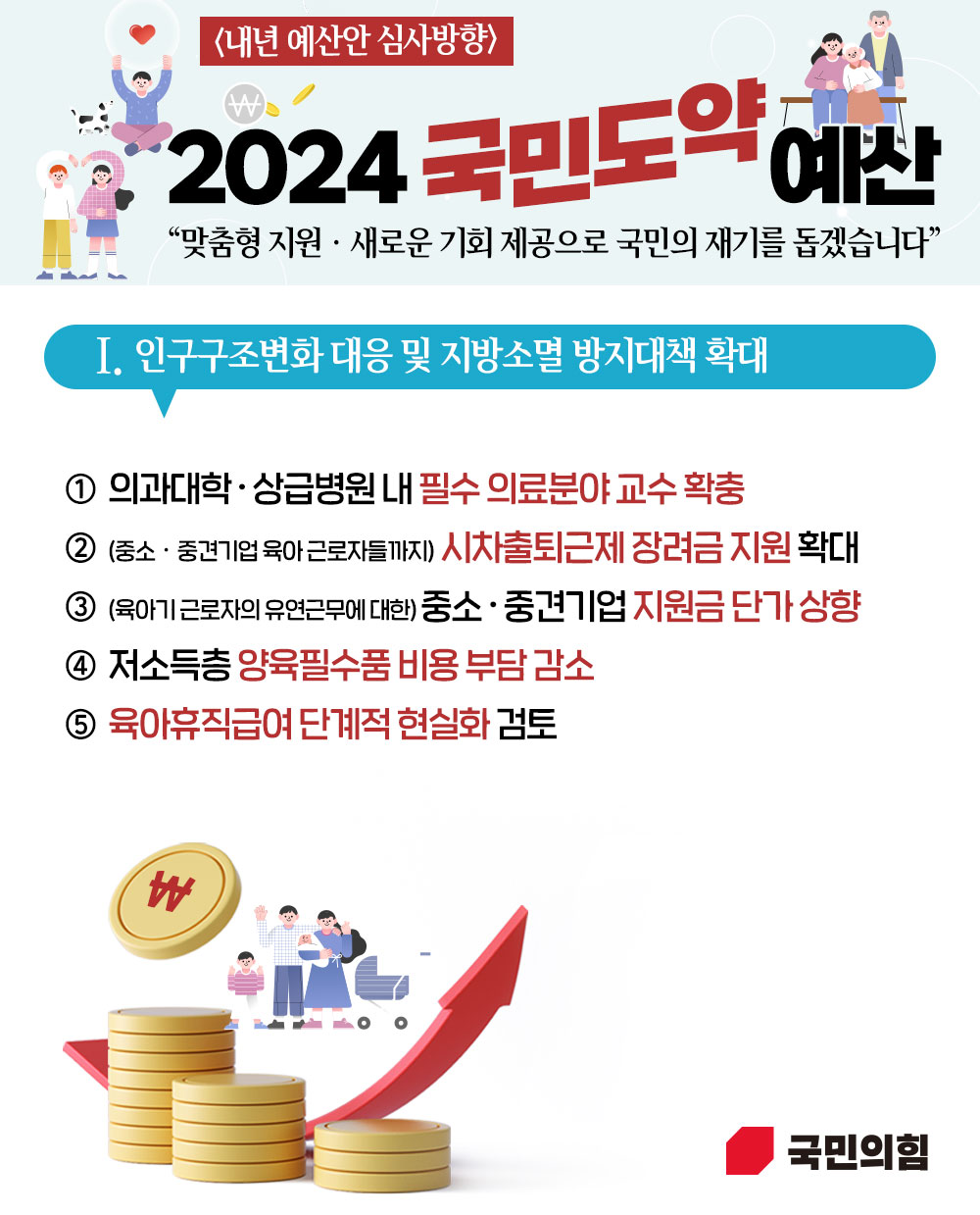 2024 예산안 심사방향Ⅰ