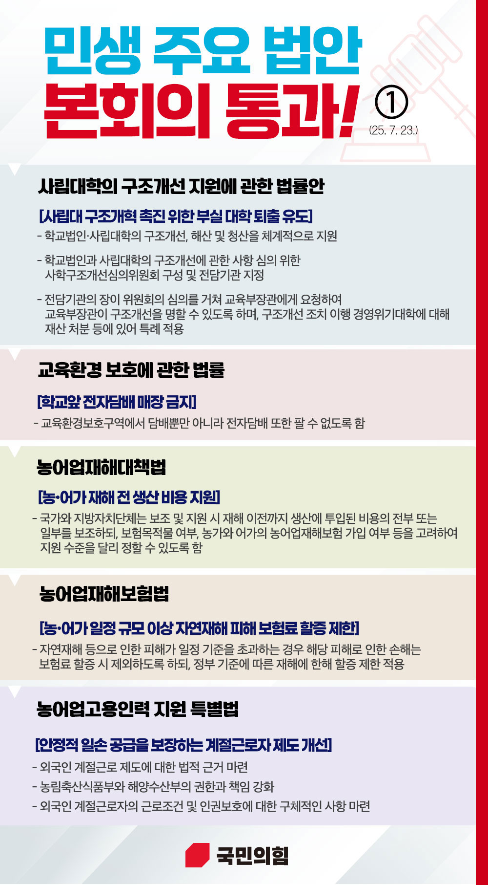 민생 법안 본회의 통과!(25.7.23.)