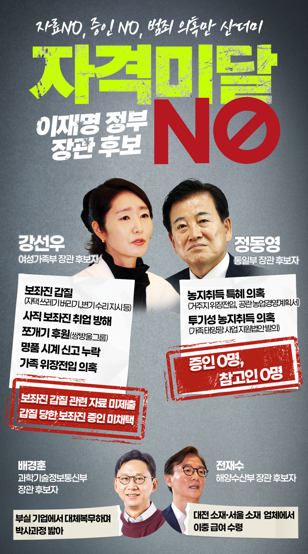 자격미달 이재명 정부 장관 후보자 NO!