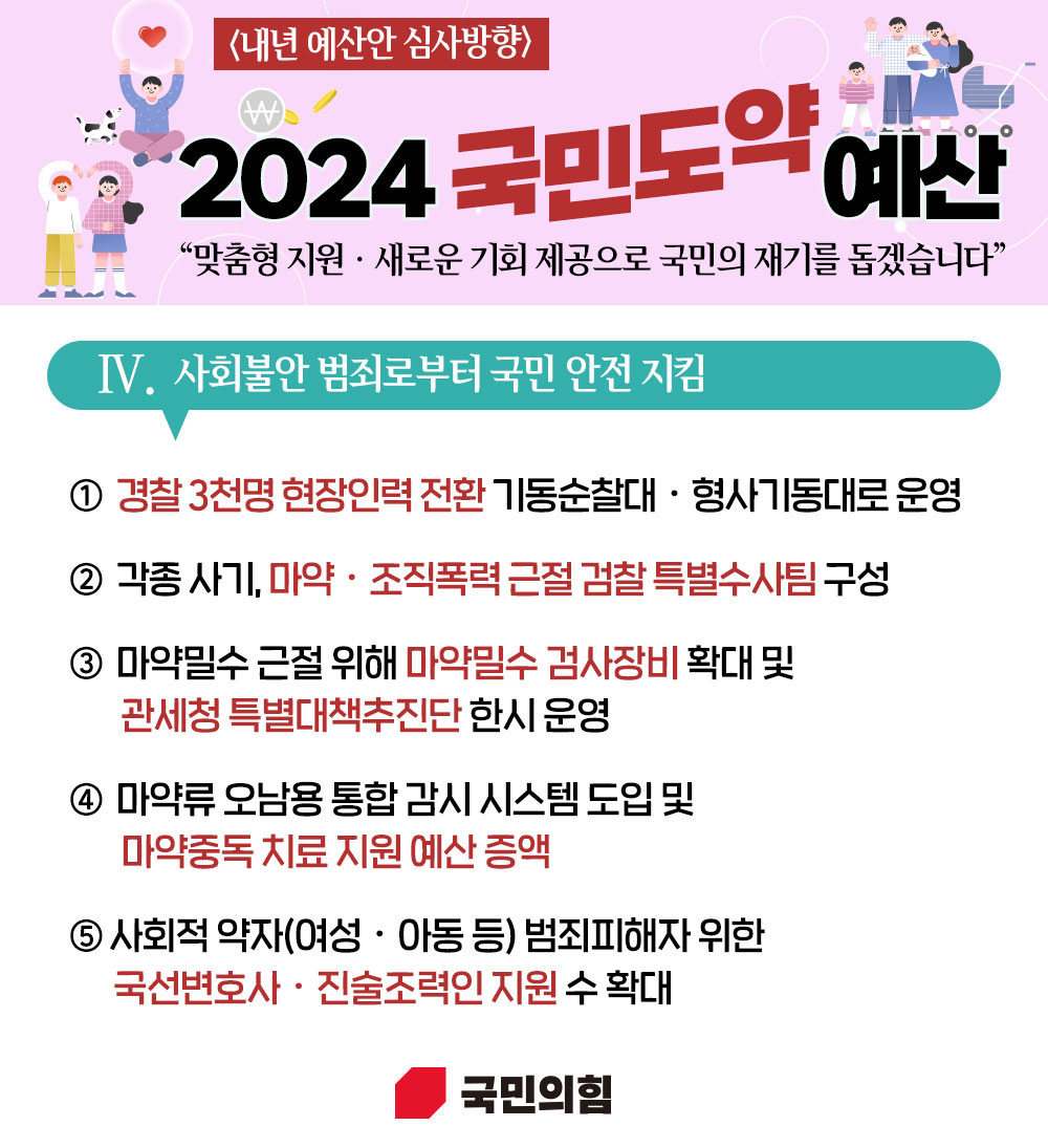 2024 예산안 심사방향 Ⅳ