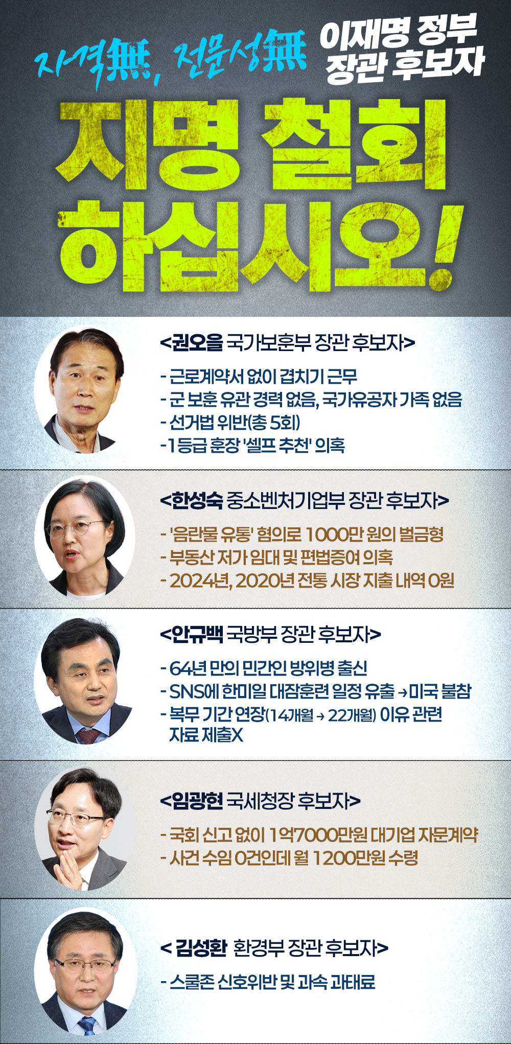 자격無, 전문성無 이재명 정부 장관 후보자 지금 당장 지명 철회하십시오!
