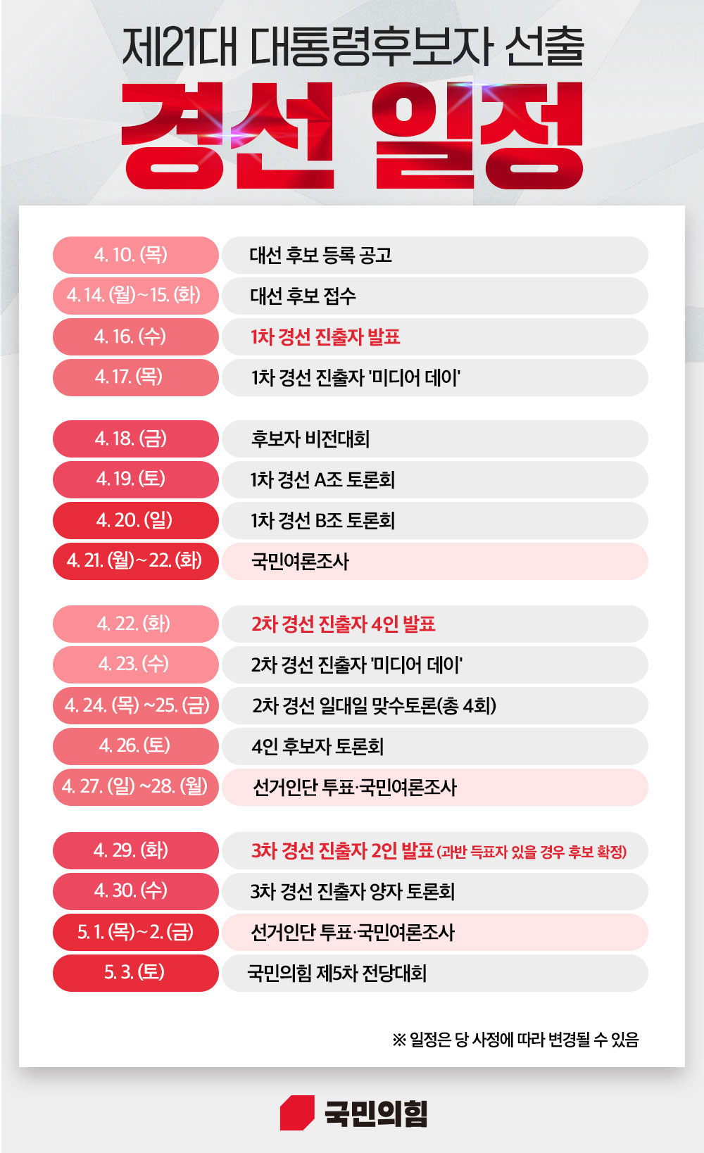 제21대 대통령후보자 선출 경선 일정