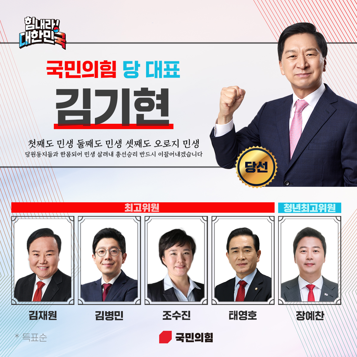 국민의힘 제3차 전당대회 당 대표 김기현 당선!