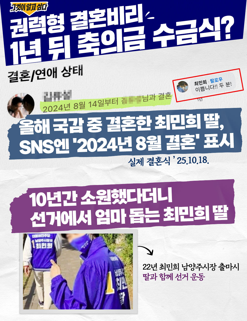 1년 뒤 축의금 수금식?