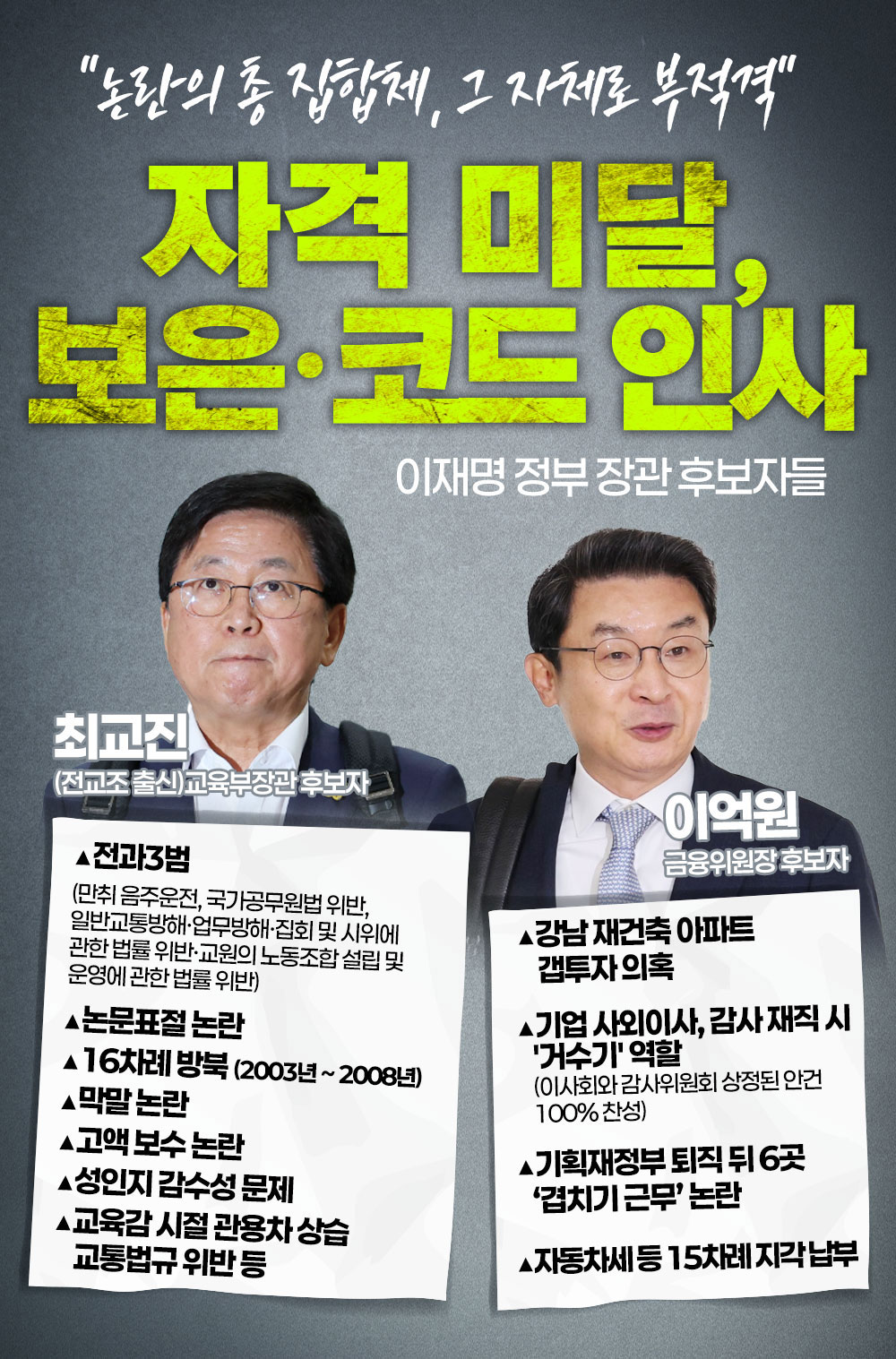 자격 미달,   보은·코드 인사