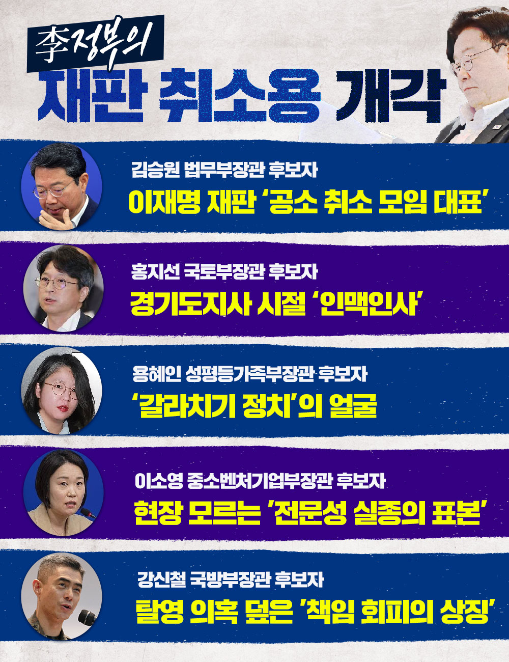 李 정부의 재판 취소용 개각
